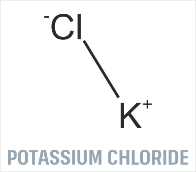 Potassium Chloride